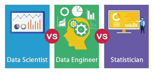Data Scientist vs Data Engineer vs Statistician