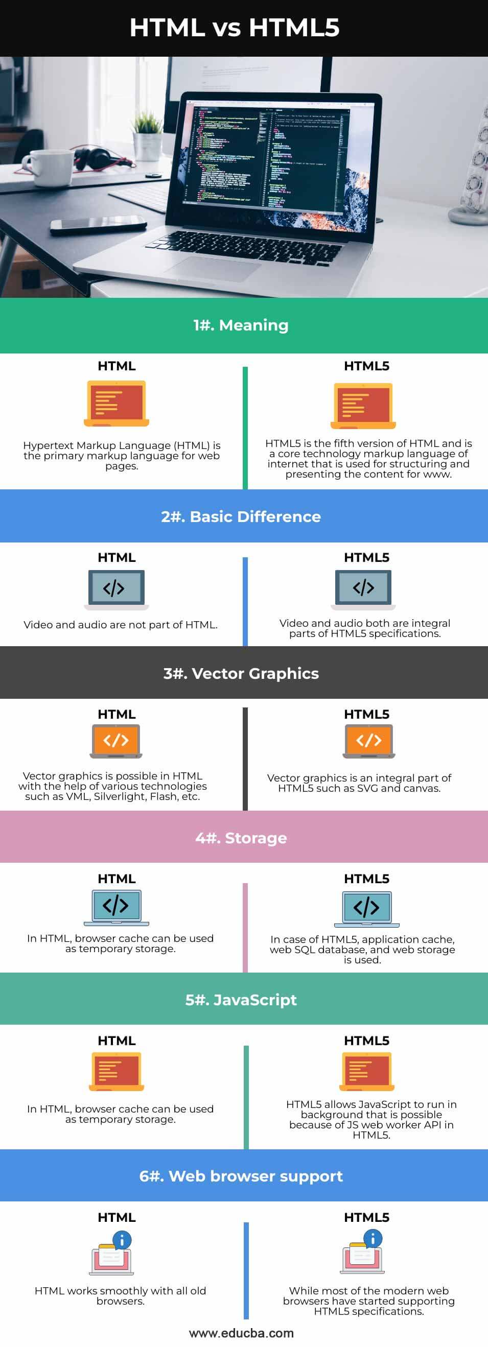 HTML-vs-HTML5-info
