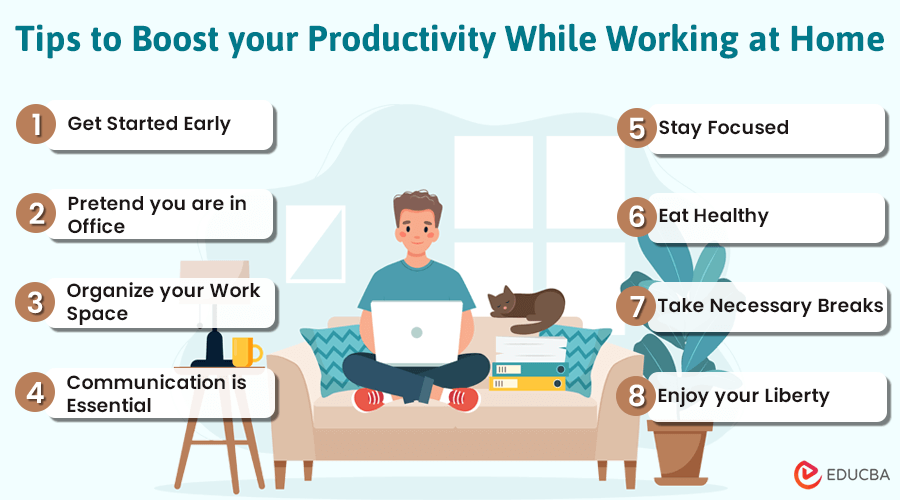 8 Awesome Tips on Productivity While Working from Home