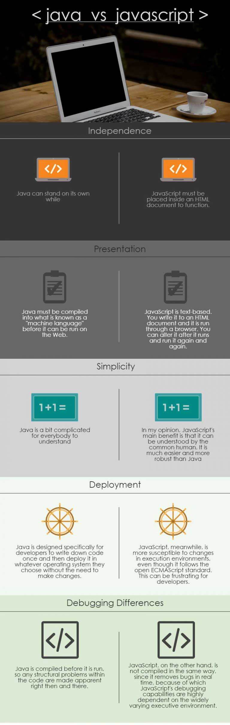 difference between java 9 and openjdk 1.8