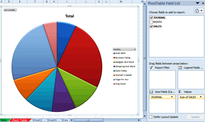 create pie chart in excel from checkbook table