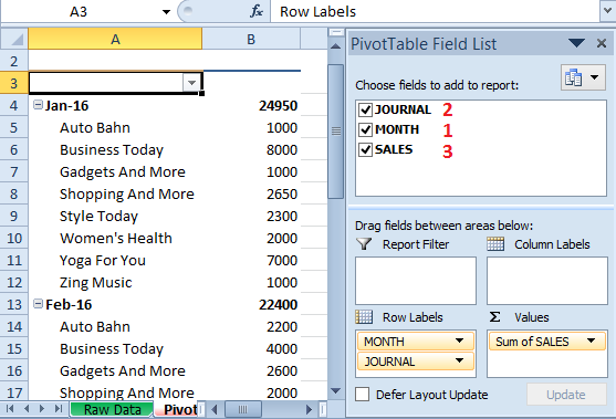 chart excel pivot 10 2016 top eduCBA  Pivot  Steps Best Build 10 Chart to Excel a in 2016