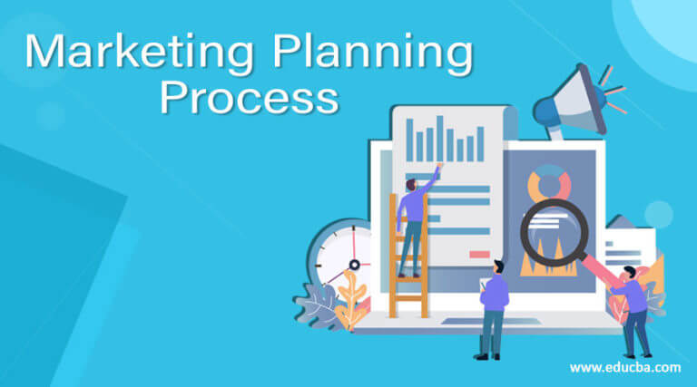 Marketing Planning Process | Important Steps of Marketing Planning