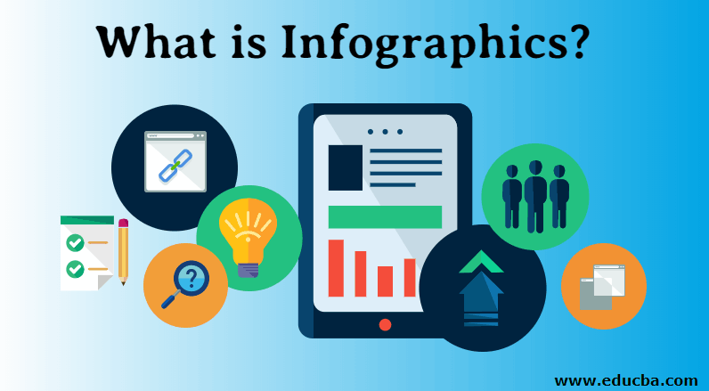 What is Infographics