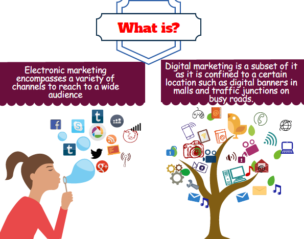 examples of infographics