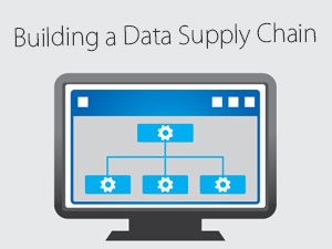 5 Steps to Build a Data Supply Chain | Benefits | Components
