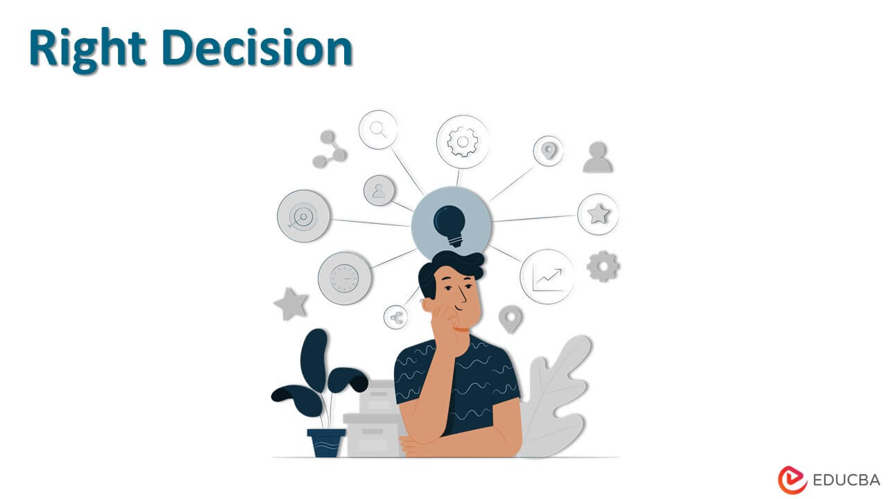 essay about making right and wrong decision brainly