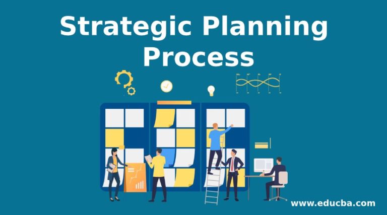 Strategic Planning Process | 10 Effective Steps for Strategic Planning