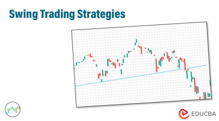 Swing Trading Strategies | Different Steps In Swing Trading Strategies