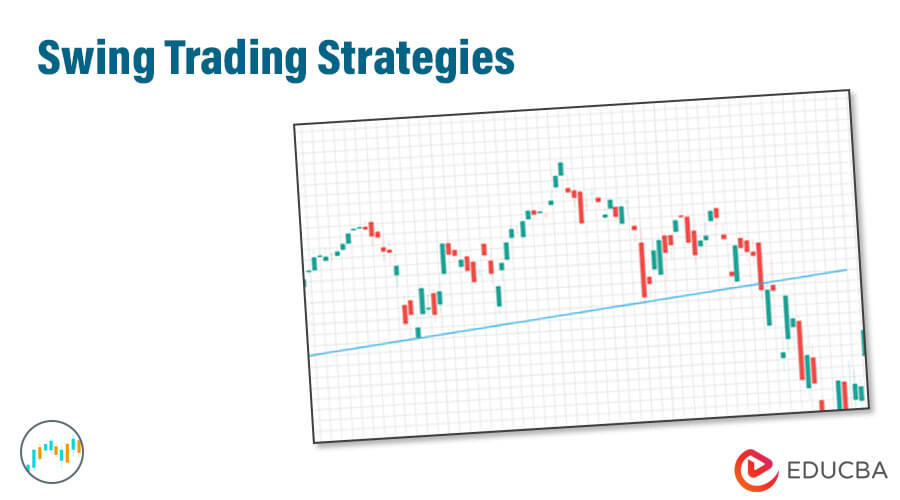 Swing Trading Strategies