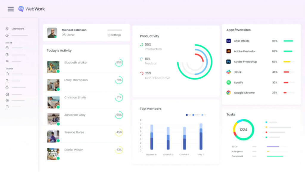 Time Tracking Apps| Best Time Tracking Apps to Boost Productivity 2024