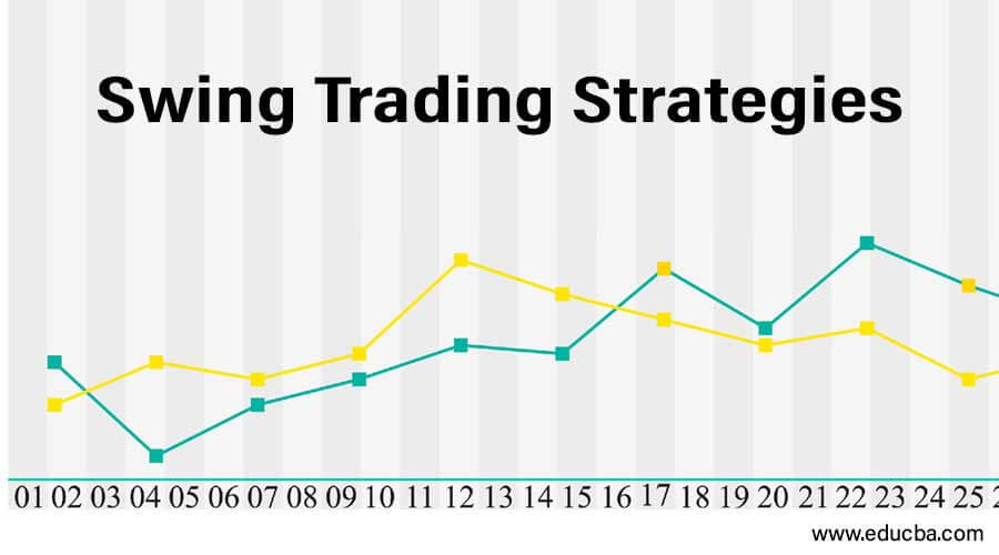 Swing Trading Strategies Different Steps In Swing Trading Strategies - 