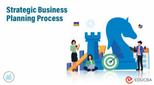 Strategic Business Planning Process | Top 9 Business Planning Strategic
