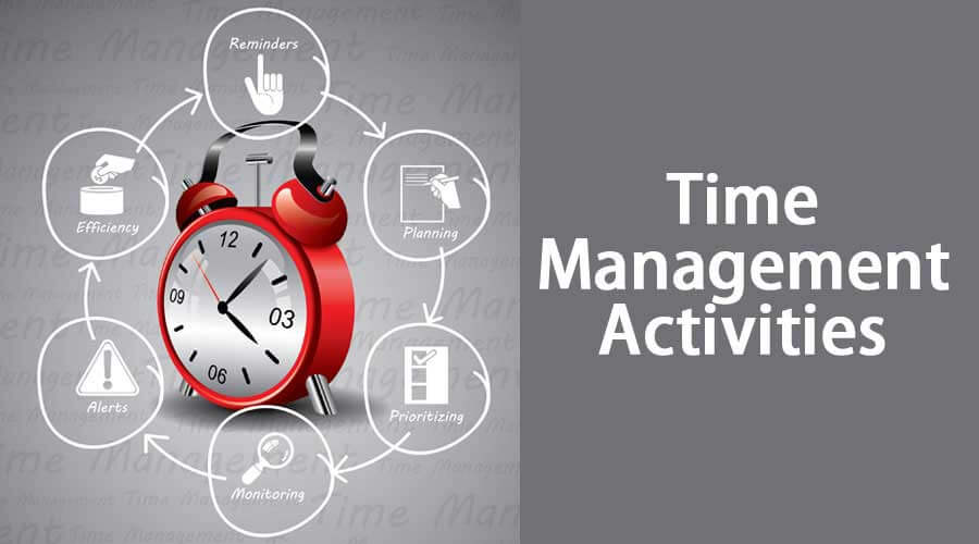 7 Time Management Training Activities That Will Engage Learners.