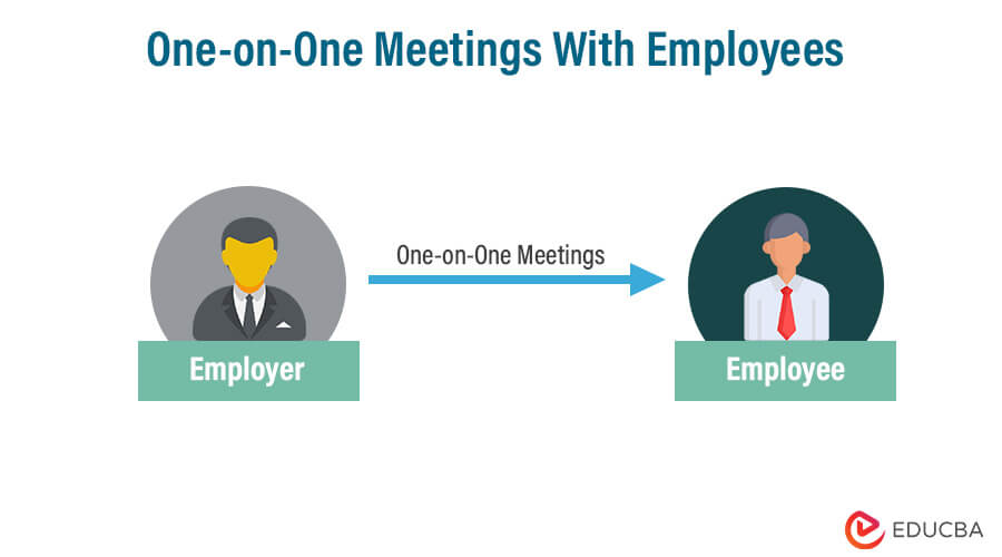meetings-with-employees