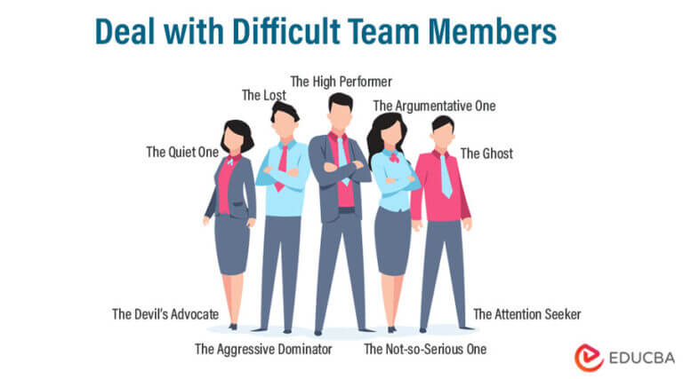 deal-with-difficult-team-members-learn-effective-steps-to-deal