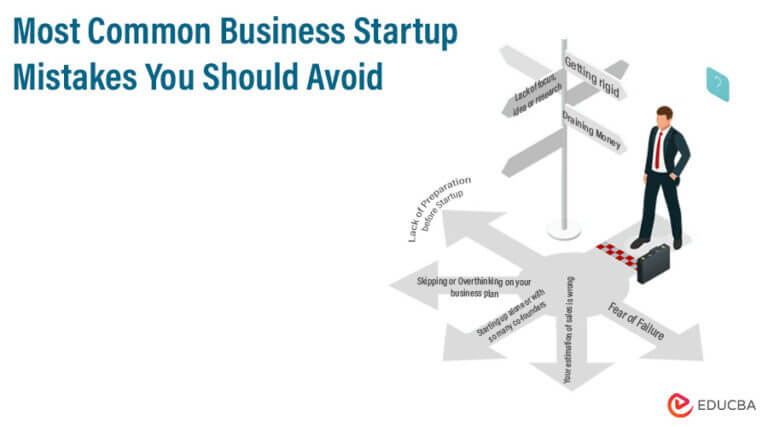 15 Most Common Business Startup Mistakes to Avoid - eduCBA 15 Most Common Business Startup Mistakes to Avoid - eduCBA