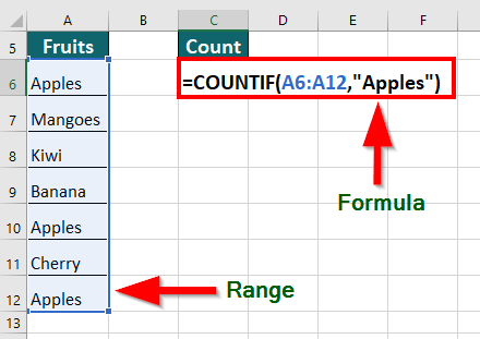 advanced excel formula-COUNTIF Function 