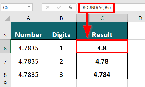 ROUND Function result