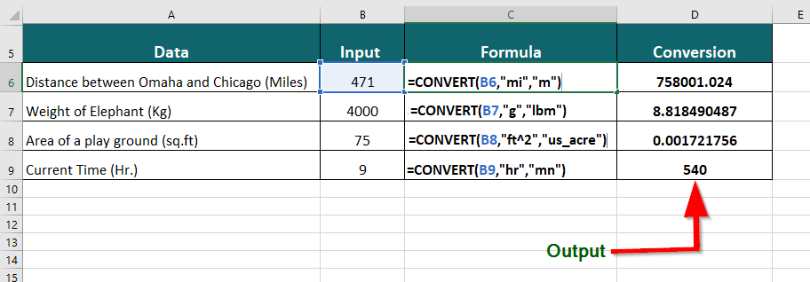 advanced excel formula-Unit conversion by CONVERT()