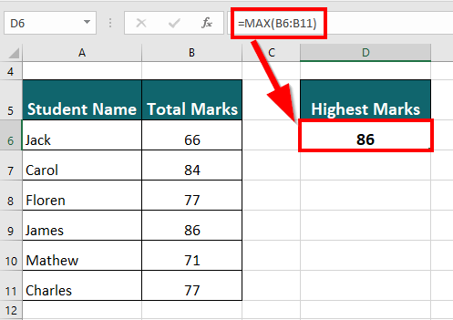 MAX Function result