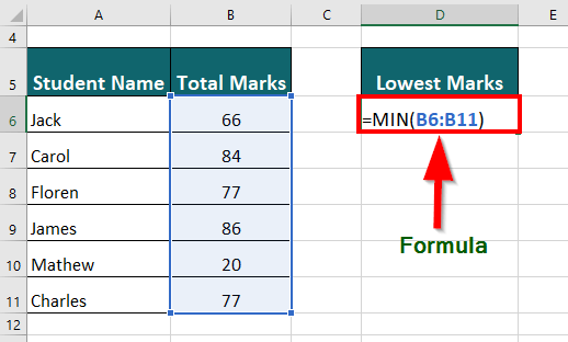 advanced excel formula-MIN Function 