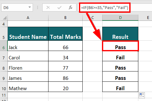 IF Function result