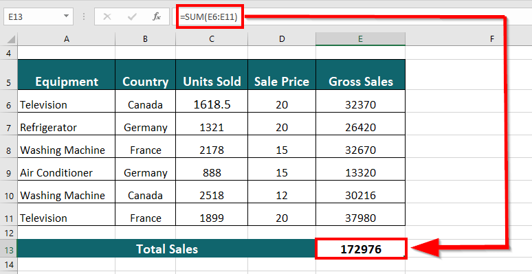 SUM Function result