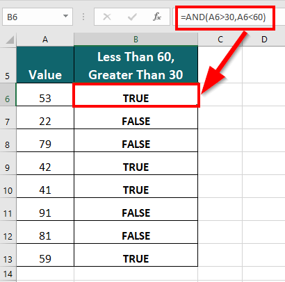 AND Function result