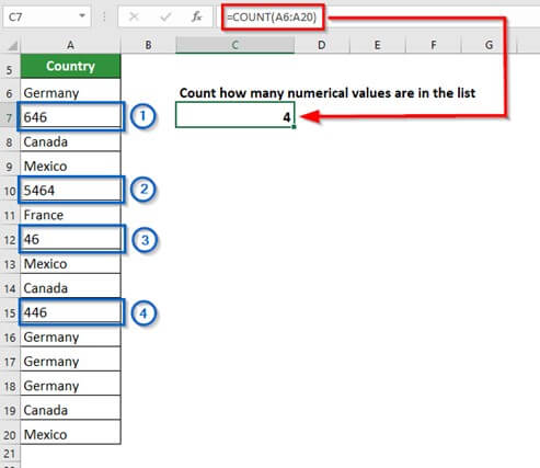 COUNT function result