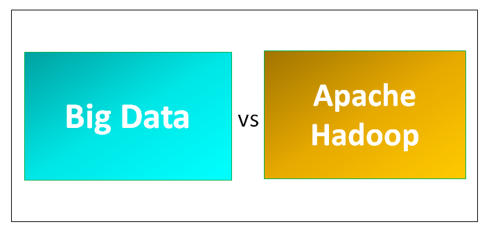 learn big data hadoop