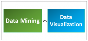 Data Mining vs Data Visualization | Top 7 Useful Differences To Know