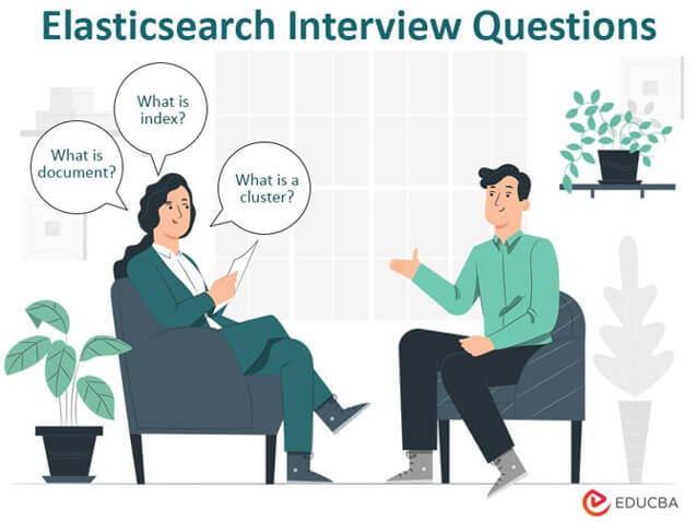 Elasticsearch Interview Questions