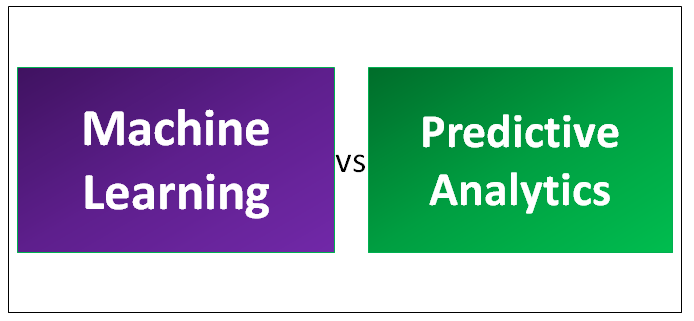 Predictive machine hot sale