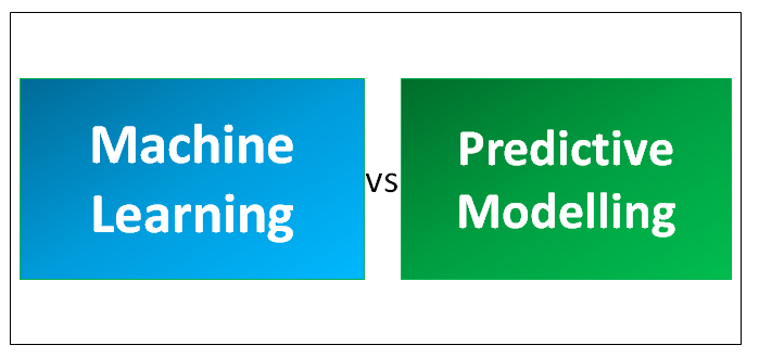 Predictive models machine hot sale learning