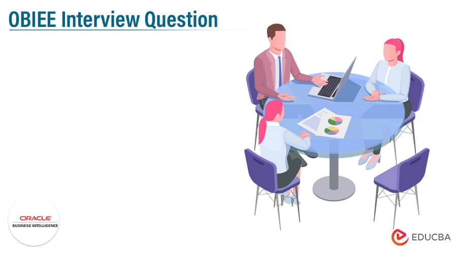 OBIEE Interview Question