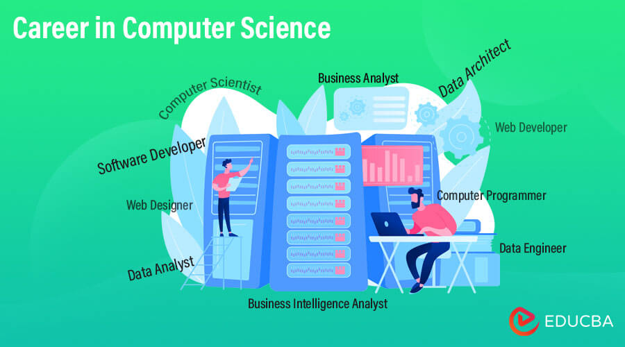 Career in Computer Science