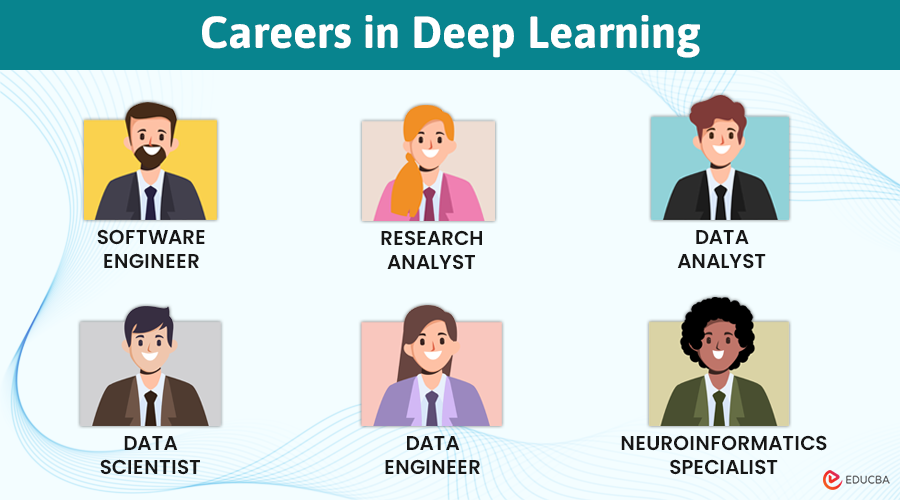 Careers in Deep Learning