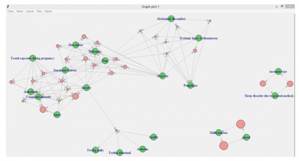 Text Mining vs Text Analytics | Top 5 Differences You Should Know