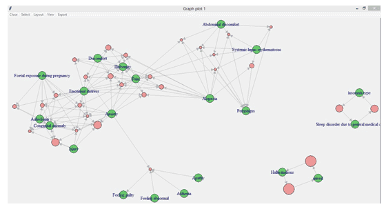 Text Mining vs Text Analytics