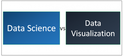 Data Science Vs Data Visualization Learn 7 Best Useful Comparison Data Science Vs Data Visualization Learn 7 Best Useful Comparison