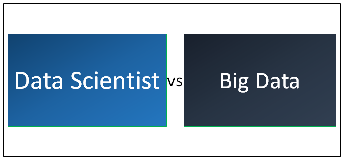 Data Scientist vs Big Data