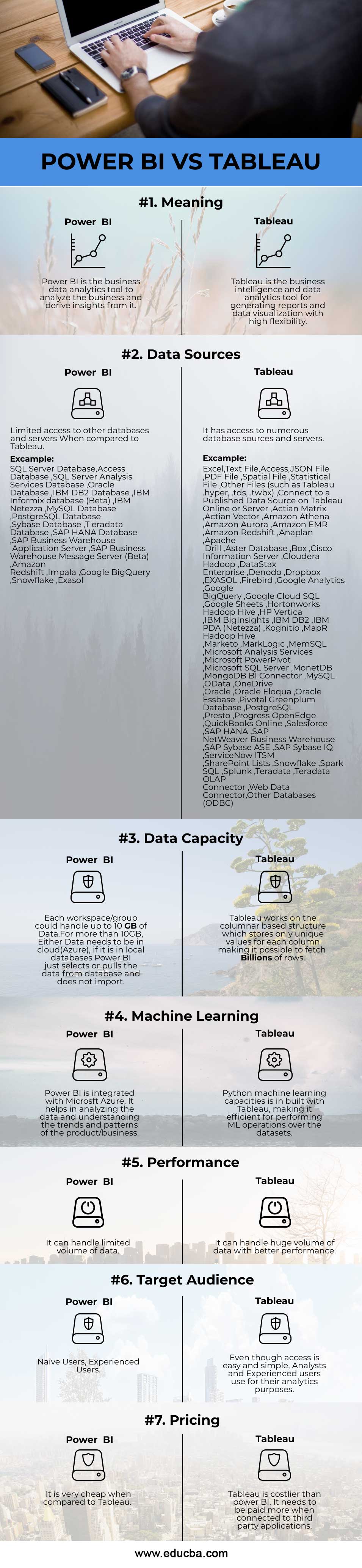 power bi tools list