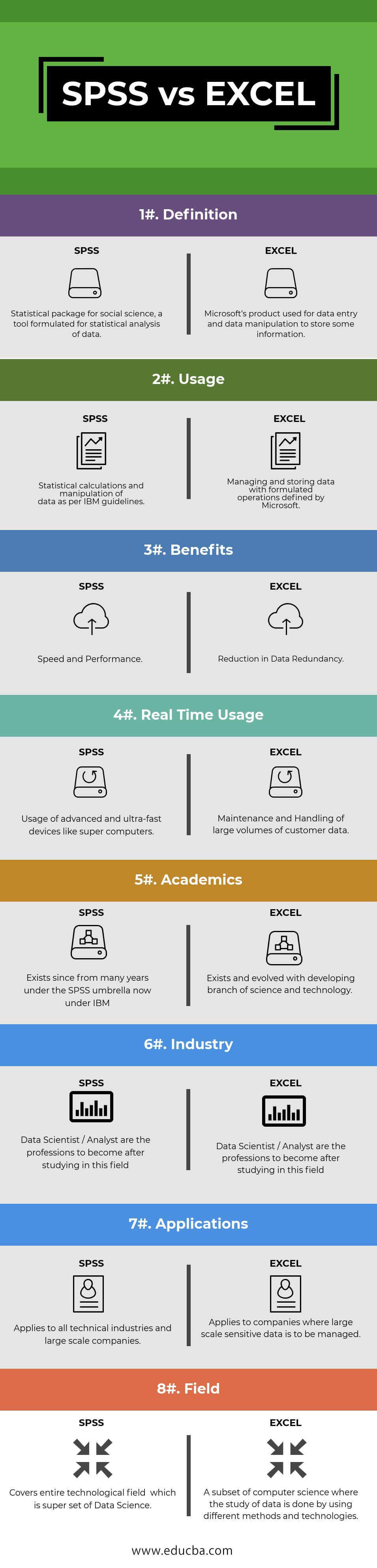 Analysis vs. Analyses: 5 Key Differences, Pros & Cons, Similarities