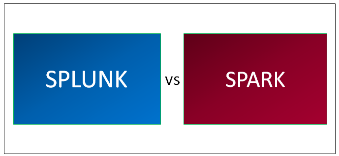 स्प्लंक बनाम स्पार्क