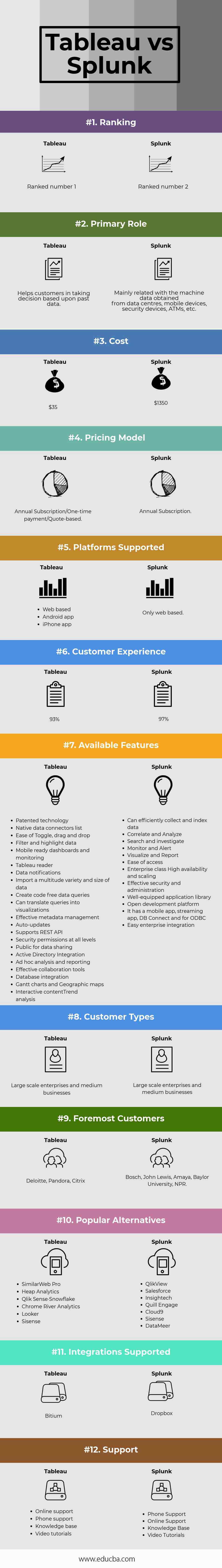 solarwinds vs lansweeper vs splunk