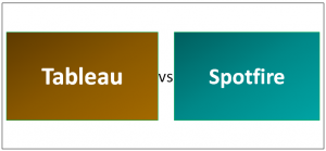 Tableau vs Spotfire | Learn the Top Differences with Infographics