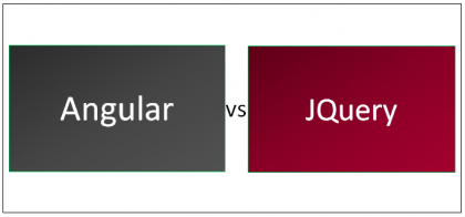 Angular vs JQuery | Know The 6 Most Important Differences