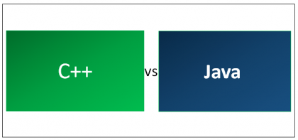 C++ vs Java | Find Out The 8 Most Awesome Differences image.