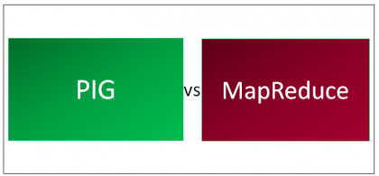 PIG vs MapReduce | Top 4 Most Important Differences To Learn